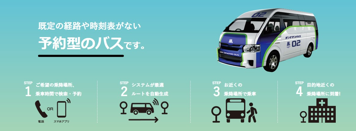 大阪メトロが運営するオンデマンドバス
